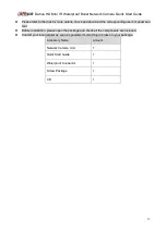 Preview for 5 page of Dahua Technology IPC-HFW1431S-0280 Quick Start Manual