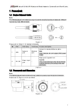 Preview for 7 page of Dahua Technology IPC-HFW1431S-0280 Quick Start Manual