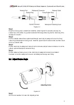 Preview for 10 page of Dahua Technology IPC-HFW1431S-0280 Quick Start Manual