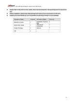 Preview for 5 page of Dahua Technology IPC-HFW2231T-ZS-S2 Quick Start Manual