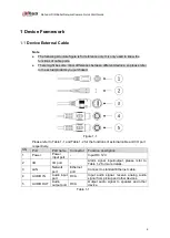 Preview for 7 page of Dahua Technology IPC-HFW2231T-ZS-S2 Quick Start Manual