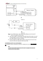 Preview for 12 page of Dahua Technology IPC-HFW2231T-ZS-S2 Quick Start Manual