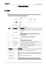 Preview for 8 page of Dahua Technology IPC-HFW2531T-ZS-S2 Quick Start Manual