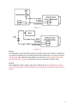 Preview for 9 page of Dahua Technology IPC-HFW5431E-Z Quick Start Manual