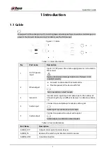 Preview for 8 page of Dahua Technology IPC-HFW5449T1-ASE-D2-0360B Quick Start Manual