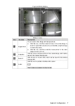 Preview for 14 page of Dahua Technology IPC-PDB4830-B360 Quick Start Manual