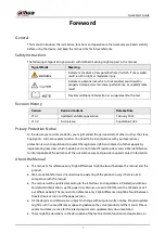 Preview for 2 page of Dahua Technology IPC-PDW5849-A180-E2-ASTE Quick Start Manual