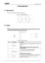 Preview for 8 page of Dahua Technology IPC-PDW5849-A180-E2-ASTE Quick Start Manual