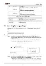 Preview for 9 page of Dahua Technology IPC-PDW5849-A180-E2-ASTE Quick Start Manual