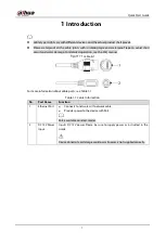 Preview for 7 page of Dahua Technology IR Eyeball Quick Start Manual