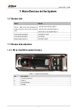 Предварительный просмотр 3 страницы Dahua Technology ITC1652 Construction Manual