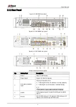 Предварительный просмотр 23 страницы Dahua Technology IVSS Series User Manual