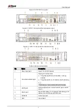 Предварительный просмотр 27 страницы Dahua Technology IVSS Series User Manual