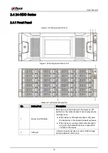 Предварительный просмотр 36 страницы Dahua Technology IVSS Series User Manual