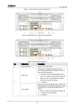 Предварительный просмотр 38 страницы Dahua Technology IVSS Series User Manual