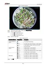 Предварительный просмотр 200 страницы Dahua Technology IVSS Series User Manual