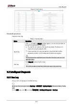Предварительный просмотр 349 страницы Dahua Technology IVSS Series User Manual