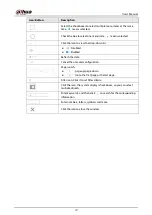 Preview for 5 page of Dahua Technology IVSS User Manual