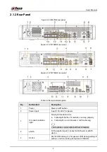 Preview for 23 page of Dahua Technology IVSS User Manual