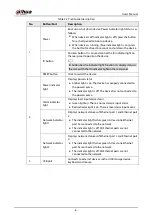 Preview for 26 page of Dahua Technology IVSS User Manual