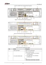 Preview for 33 page of Dahua Technology IVSS User Manual