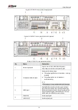 Preview for 35 page of Dahua Technology IVSS User Manual