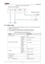 Preview for 57 page of Dahua Technology IVSS User Manual