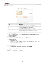 Preview for 90 page of Dahua Technology IVSS User Manual