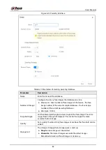 Preview for 102 page of Dahua Technology IVSS User Manual