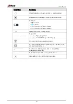 Preview for 314 page of Dahua Technology IVSS User Manual