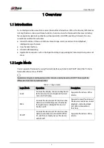 Preview for 330 page of Dahua Technology IVSS User Manual