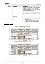 Preview for 346 page of Dahua Technology IVSS User Manual