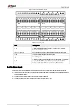 Preview for 360 page of Dahua Technology IVSS User Manual