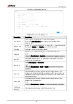 Preview for 381 page of Dahua Technology IVSS User Manual