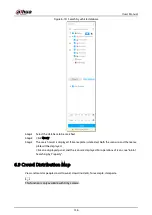 Preview for 485 page of Dahua Technology IVSS User Manual
