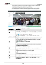Preview for 523 page of Dahua Technology IVSS User Manual