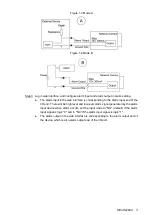 Preview for 10 page of Dahua Technology Lite IPCHFW2231T-ZAS-S2 Quick Start Manual