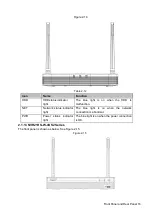 Preview for 28 page of Dahua Technology Lite N42B3P Series User Manual