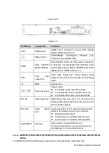 Preview for 34 page of Dahua Technology Lite N42B3P Series User Manual