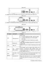 Preview for 35 page of Dahua Technology Lite N42B3P Series User Manual