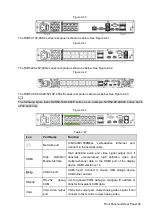 Preview for 41 page of Dahua Technology Lite N42B3P Series User Manual