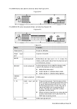 Preview for 48 page of Dahua Technology Lite N42B3P Series User Manual