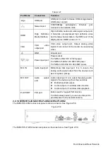 Preview for 52 page of Dahua Technology Lite N42B3P Series User Manual