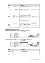 Preview for 56 page of Dahua Technology Lite N42B3P Series User Manual