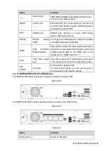 Preview for 58 page of Dahua Technology Lite N42B3P Series User Manual