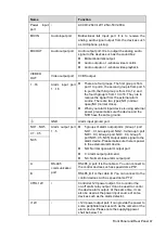 Preview for 59 page of Dahua Technology Lite N42B3P Series User Manual