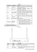 Preview for 61 page of Dahua Technology Lite N42B3P Series User Manual