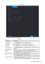 Preview for 97 page of Dahua Technology Lite N42B3P Series User Manual