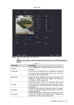 Preview for 128 page of Dahua Technology Lite N42B3P Series User Manual