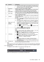 Preview for 162 page of Dahua Technology Lite N42B3P Series User Manual